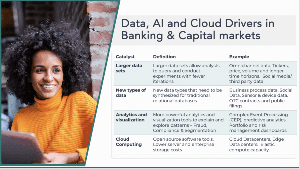 Data Challenges